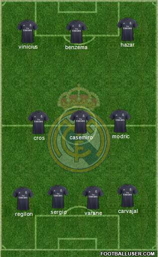 R. Madrid Castilla Formation 2019