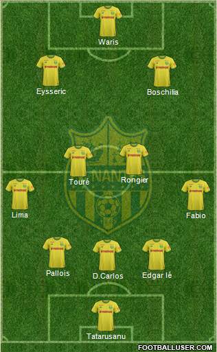 FC Nantes Formation 2019