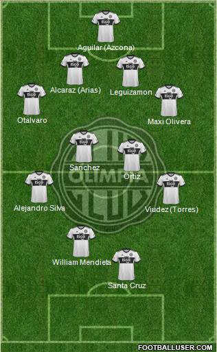 C Olimpia Formation 2019