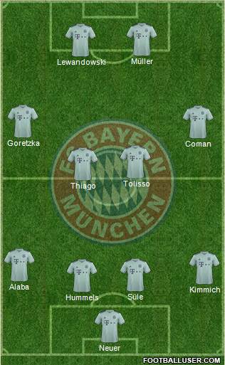 FC Bayern München Formation 2019