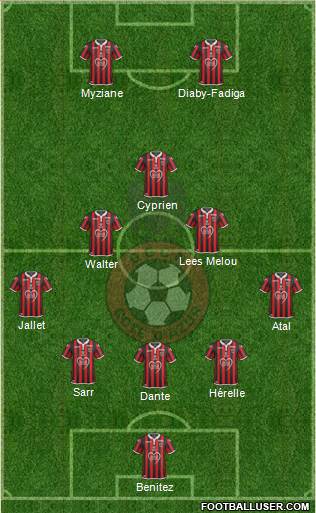 OGC Nice Côte d'Azur Formation 2019