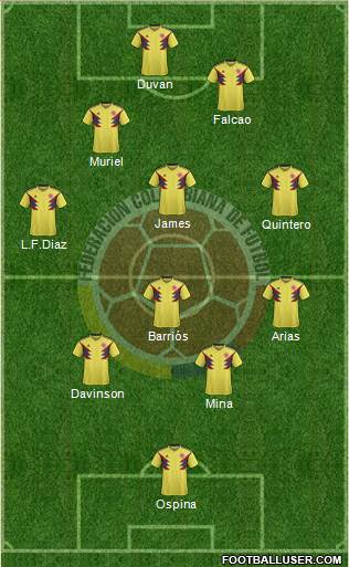 Colombia Formation 2019