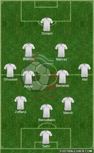 Algeria Formation 2019