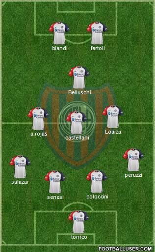 San Lorenzo de Almagro Formation 2019