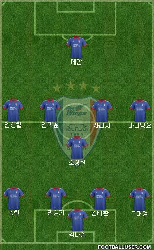 Suwon Samsung Blue Wings Formation 2019