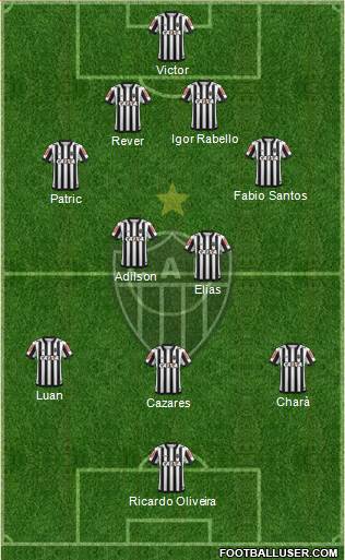 C Atlético Mineiro Formation 2019