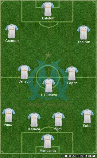 Olympique de Marseille Formation 2019