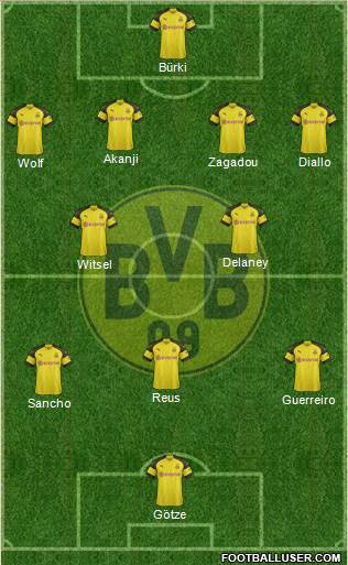 Borussia Dortmund Formation 2019