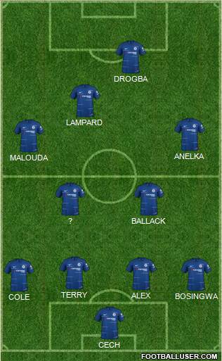 Chelsea Formation 2019