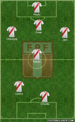 Peru Formation 2019