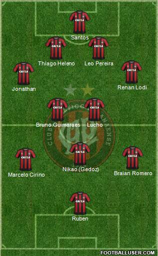 C Atlético Paranaense Formation 2019