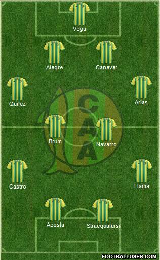 Aldosivi Formation 2019