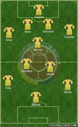 Colombia Formation 2019