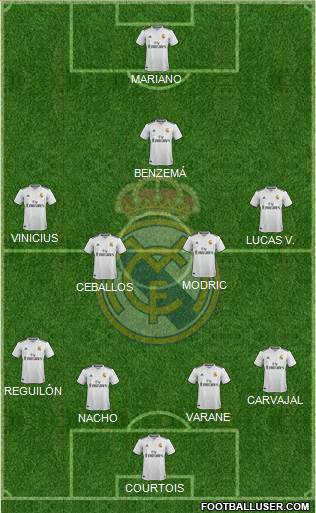 R. Madrid Castilla Formation 2019