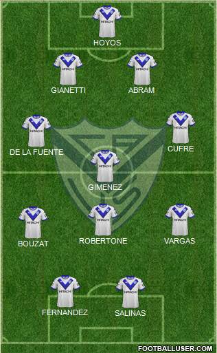 Vélez Sarsfield Formation 2019