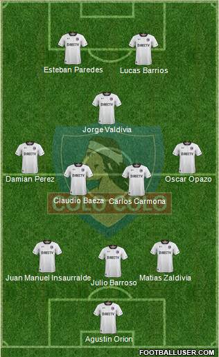 CSD Colo Colo Formation 2019