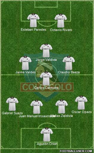 CSD Colo Colo Formation 2019