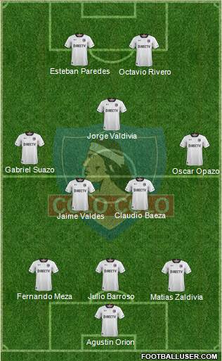 CSD Colo Colo Formation 2019