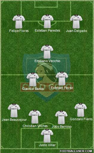 CSD Colo Colo Formation 2019