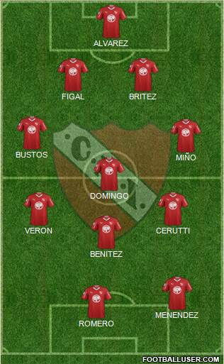 Independiente Formation 2019