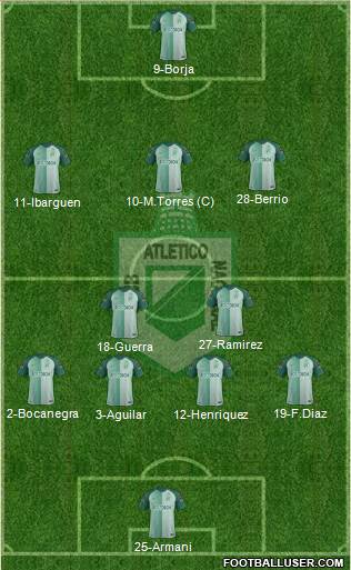 CDC Atlético Nacional Formation 2019