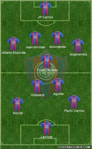 C Cerro Porteño Formation 2019