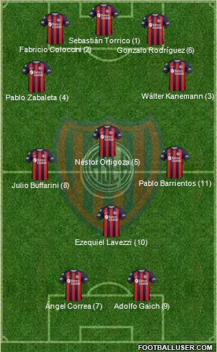 San Lorenzo de Almagro Formation 2019