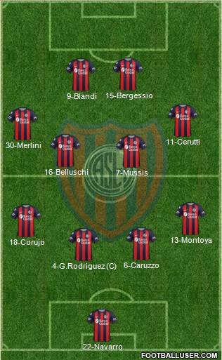 San Lorenzo de Almagro Formation 2019