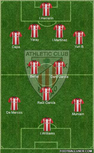 Athletic Club Formation 2019