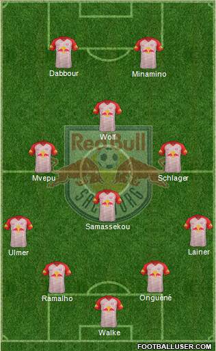 FC Salzburg Formation 2019