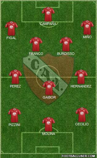 Independiente Formation 2019