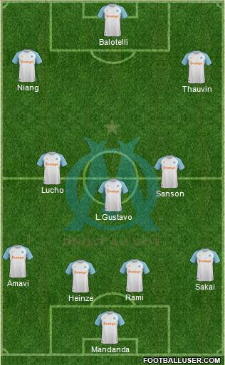 Olympique de Marseille Formation 2019