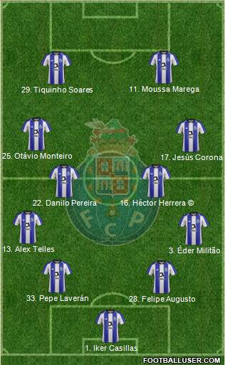 Futebol Clube do Porto - SAD Formation 2019