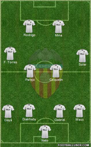 Valencia C.F., S.A.D. Formation 2019