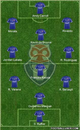 CF Universidad de Chile Formation 2019