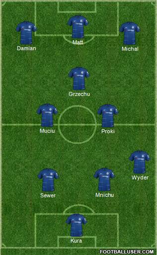 Chelsea Formation 2019