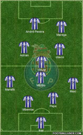 Futebol Clube do Porto - SAD Formation 2019