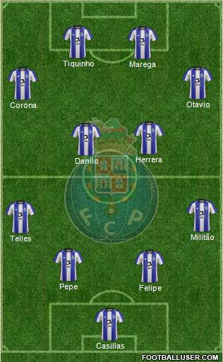 Futebol Clube do Porto - SAD Formation 2019