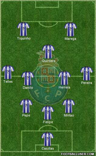 Futebol Clube do Porto - SAD Formation 2019