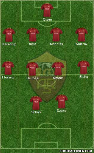 AS Roma Formation 2019