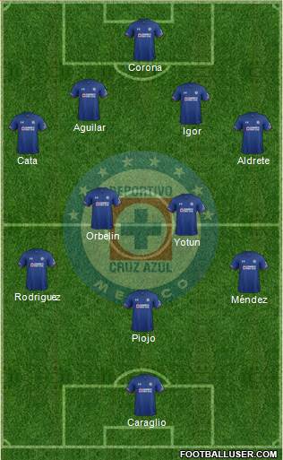 Club Deportivo Cruz Azul Formation 2019