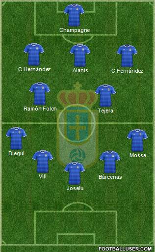 Real Oviedo S.A.D. Formation 2019