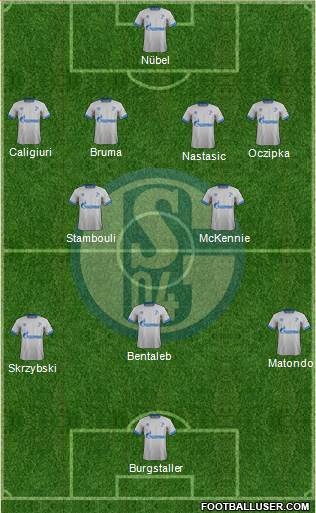 FC Schalke 04 Formation 2019