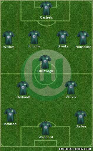 VfL Wolfsburg Formation 2019