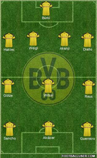 Borussia Dortmund Formation 2019