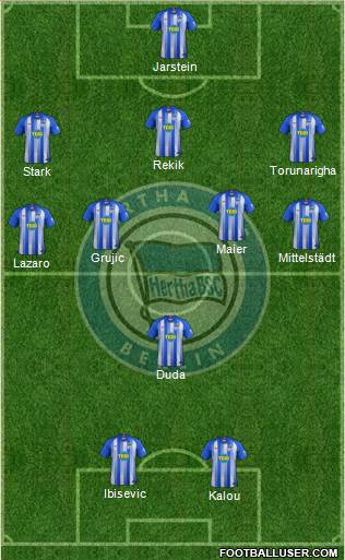 Hertha BSC Berlin Formation 2019