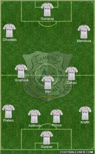 Amiens Sporting Club Football Formation 2019