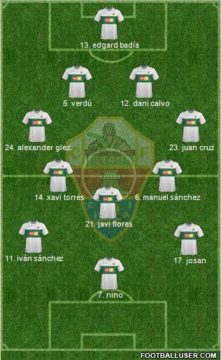 Elche C.F., S.A.D. Formation 2019