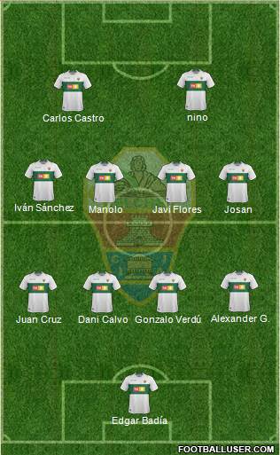 Elche C.F., S.A.D. Formation 2019