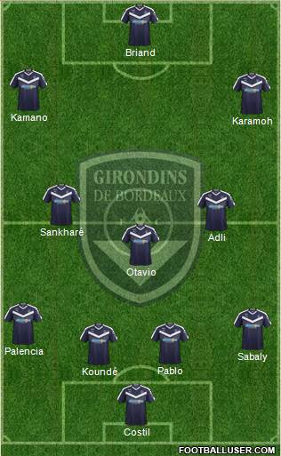 FC Girondins de Bordeaux Formation 2019